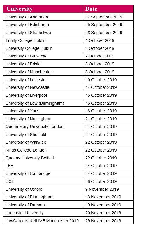List of law fairs and dates