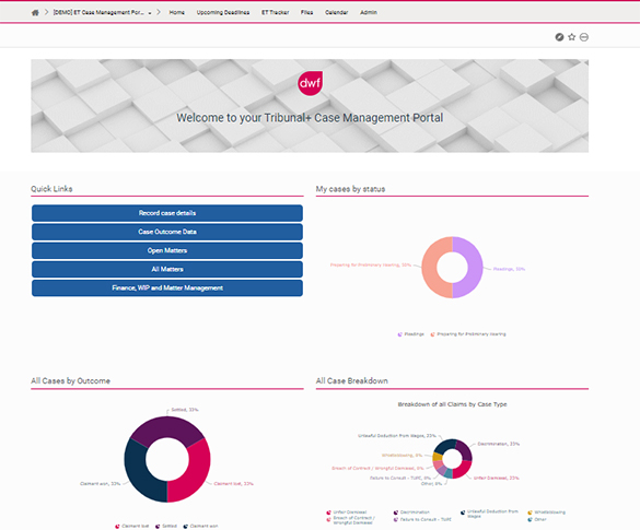 Demo site snip - home page Web