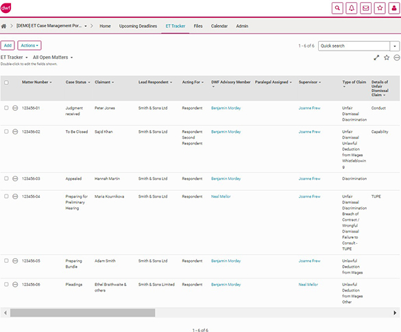 demo site snip - tracker Web